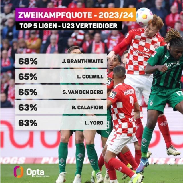 1721916447583016913.jpg 冷知识.jpg